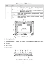 Preview for 10 page of Autel MaxiCOM Ultra Lite User Manual