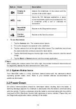 Preview for 22 page of Autel MaxiCOM Ultra Lite User Manual