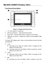 Preview for 11 page of Autel MaxiDAS DS808TS Manual