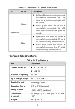 Preview for 16 page of Autel MaxiDAS DS808TS Manual