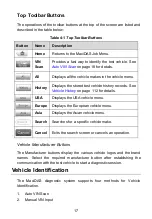 Preview for 24 page of Autel MaxiDAS DS808TS Manual