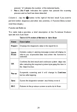 Preview for 36 page of Autel MaxiDAS DS808TS Manual