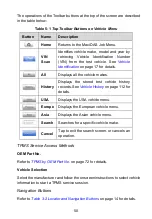 Preview for 57 page of Autel MaxiDAS DS808TS Manual