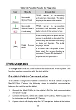 Preview for 63 page of Autel MaxiDAS DS808TS Manual