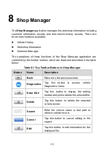 Preview for 118 page of Autel MaxiDAS DS808TS Manual