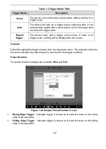 Preview for 157 page of Autel MaxiFlash VCMI Manual