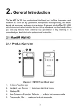 Предварительный просмотр 10 страницы Autel MaxiIM KM100 Manual