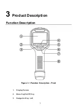 Preview for 11 page of Autel MaxiIRT IR100 Manual