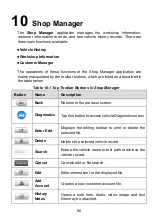 Preview for 96 page of Autel MaxiPRO MP808BT Manual