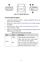 Предварительный просмотр 15 страницы Autel MaxiPRO MP808TS Manual