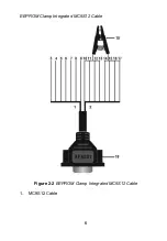 Preview for 8 page of Autel MaxiProgrammer 201 Manual