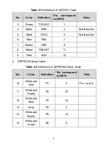 Preview for 9 page of Autel MaxiProgrammer 201 Manual