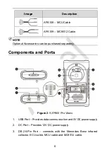 Предварительный просмотр 8 страницы Autel MaxiProgrammer XP400 Pro Manual