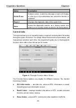 Preview for 42 page of Autel MaxiSys MS906BT Manual