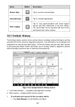 Preview for 110 page of Autel MaxiSys MS909CV Manual