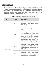 Preview for 6 page of Autel MaxiVCI Mini Manual