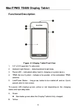 Предварительный просмотр 9 страницы Autel TS609 Manual