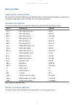 Preview for 7 page of AUTEM PLC-ANALYZER pro 6 Quick Start Manual