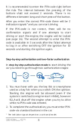 Preview for 8 page of AUTHOR Alarm IGLA Operating Manual