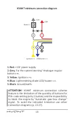 Preview for 18 page of AUTHOR Alarm Kvant 120 Operating Manual