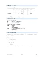 Preview for 20 page of AUTIC APPC-1029T Installation And User Manual