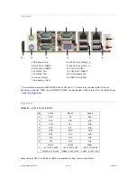 Preview for 25 page of AUTIC APPC-1029T Installation And User Manual