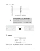 Preview for 26 page of AUTIC APPC-1029T Installation And User Manual