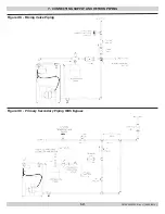 Предварительный просмотр 12 страницы Autica Boilers SFH IV Installation, Operation & Maintenance Manual