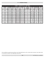 Preview for 26 page of Autica Boilers SFH IV Installation, Operation & Maintenance Manual