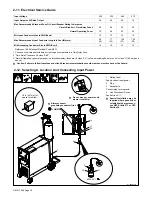 Предварительный просмотр 14 страницы AUTO ARC 255 Owner'S Manual