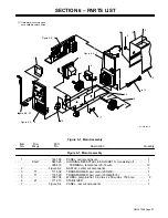 Предварительный просмотр 27 страницы AUTO ARC 255 Owner'S Manual