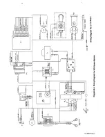 Предварительный просмотр 5 страницы AUTO ARC BENCHMARK Owner'S Manual