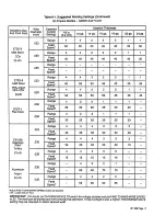 Предварительный просмотр 27 страницы AUTO ARC BENCHMARK Owner'S Manual