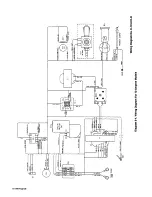 Предварительный просмотр 36 страницы AUTO ARC BENCHMARK Owner'S Manual