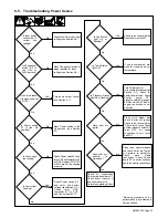 Preview for 27 page of AUTO ARC Ice-27C Owner'S Manual