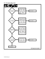 Preview for 28 page of AUTO ARC Ice-27C Owner'S Manual