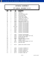 Предварительный просмотр 42 страницы Auto Crane 3203 P Owner'S Manual