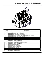 Предварительный просмотр 75 страницы Auto Crane HC-5 NEXSTAR Owner'S Manual