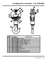 Предварительный просмотр 85 страницы Auto Crane HC-5 NEXSTAR Owner'S Manual