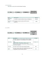 Preview for 61 page of Auto ID Technology TC200 Series User Manual