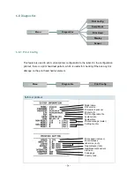 Preview for 63 page of Auto ID Technology TC200 Series User Manual