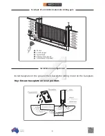 Предварительный просмотр 5 страницы Auto Ingress AI-SLG-800 Installation Manual