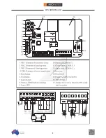 Предварительный просмотр 8 страницы Auto Ingress AI-SLG-800 Installation Manual