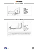 Предварительный просмотр 7 страницы Auto Ingress Rotary Arm Installation Manual