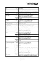 Preview for 5 page of auto maskin 1006418 User Manual