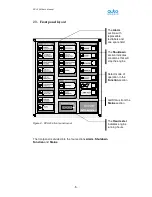 Preview for 6 page of auto maskin DCU 205 User Manual