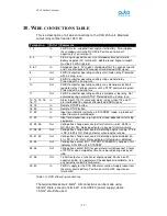 Preview for 18 page of auto maskin DCU 205 User Manual