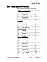 Preview for 12 page of auto maskin DCU 408 Installation And Configuration Manual