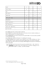 Preview for 18 page of auto maskin DCU 410E Configuration Manual