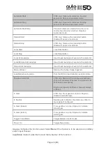 Preview for 20 page of auto maskin DCU 410E Configuration Manual